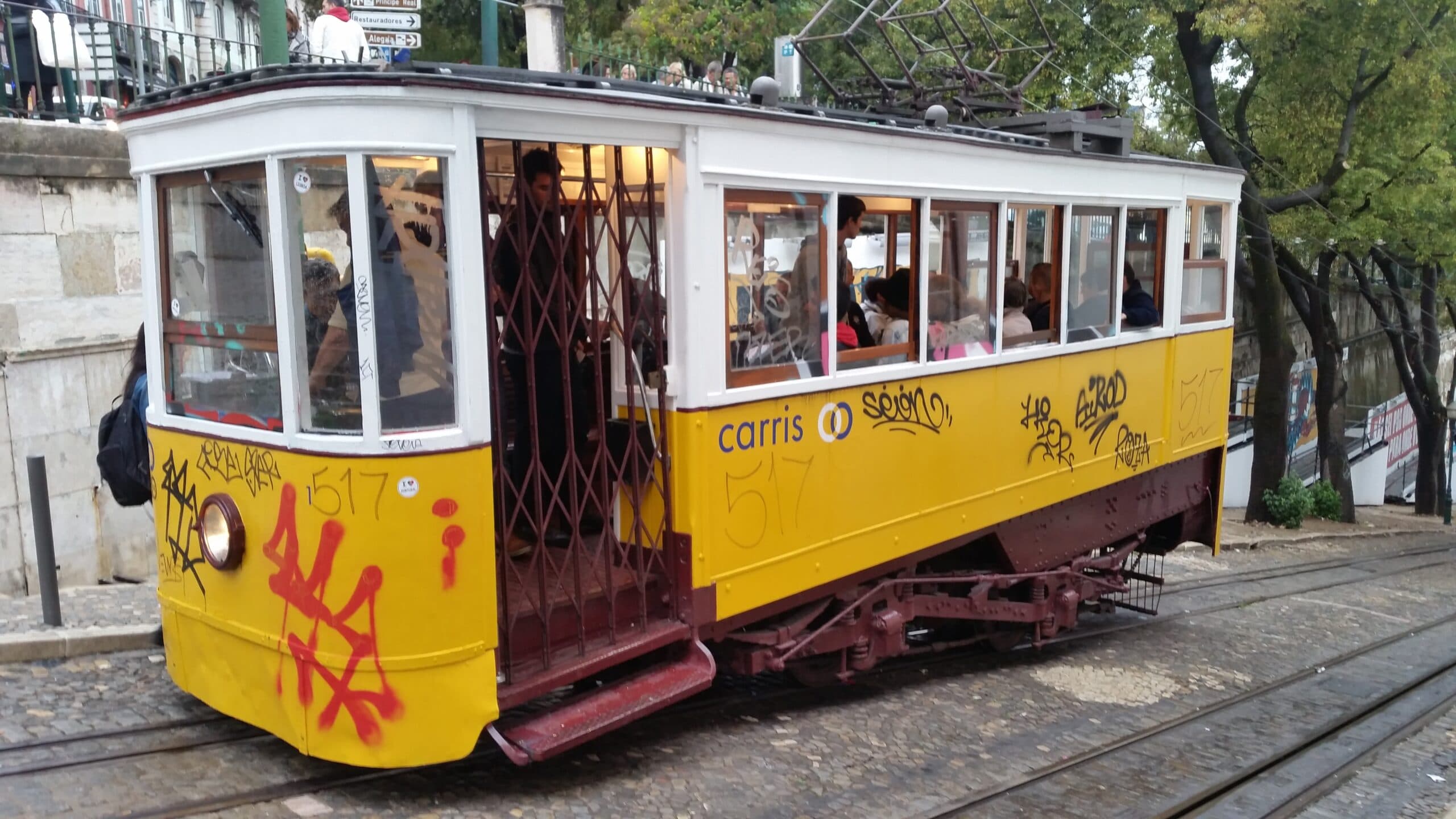 Cover Image for Review Of 2015 Goals